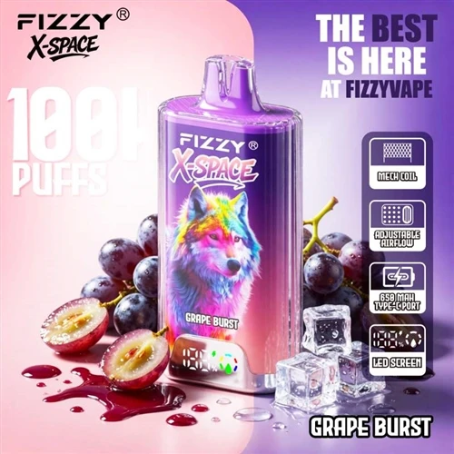 Fizzy X Space 100K: Od 'Spec Wars' do 'Experience Wars' – Kako se razvija trg...